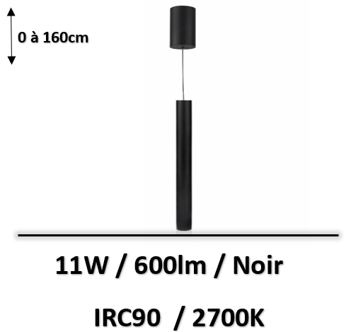 led-spectruù