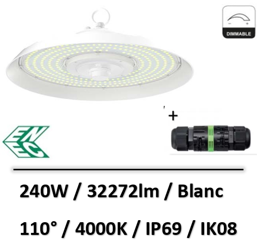 agroalimentaire-led