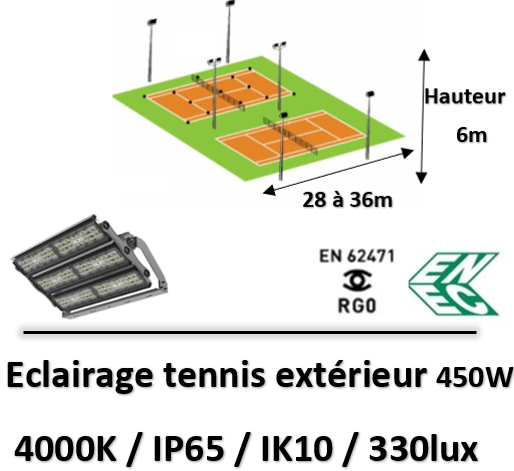 led-pour-terrain-de-tennis