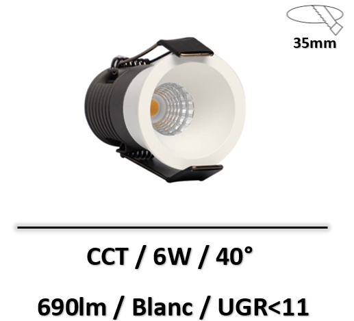 mini-spot-led
