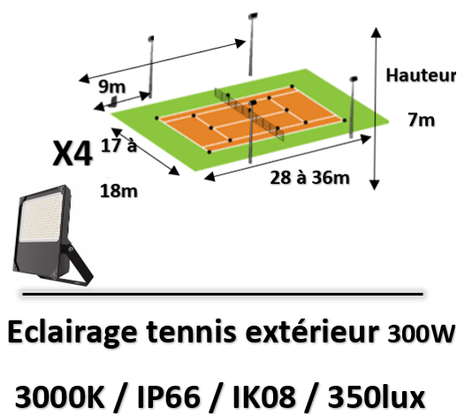 terrain-tennis