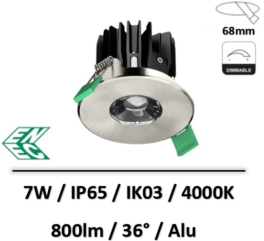 gen-2-alu-philips