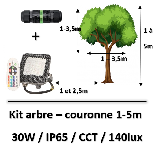 kit-éclairage-arbre