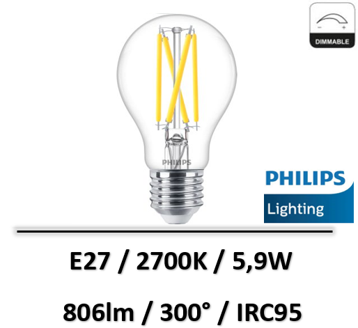 led-IRC95