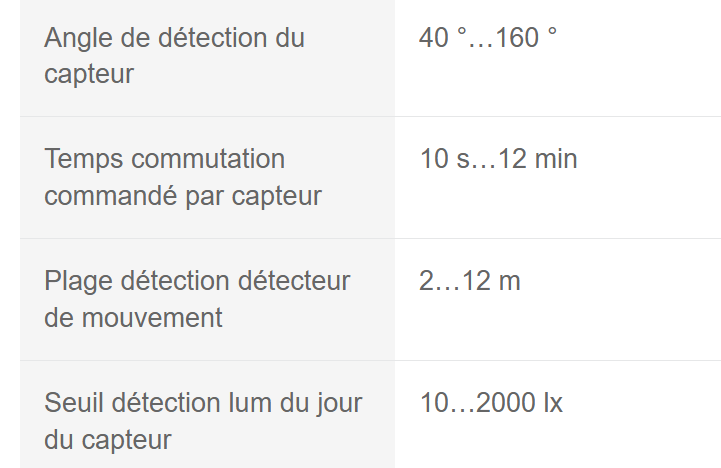 Capture d’écran 2025-02-12 142432