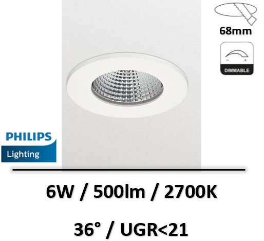 spot-led-philips