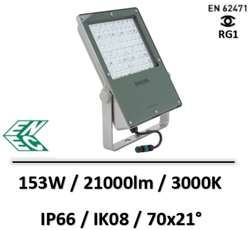 projecteur-led-philips