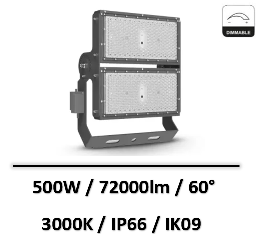 GAMME LUMOS HP II