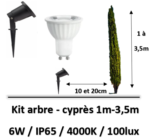 eclairage-cypre-led