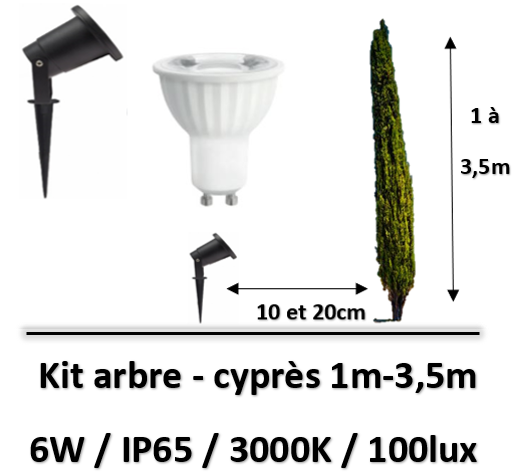 spot-led-cypres-led