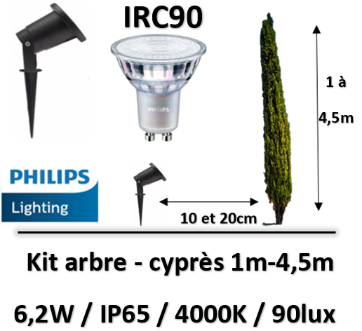 eclairage-cypre-led