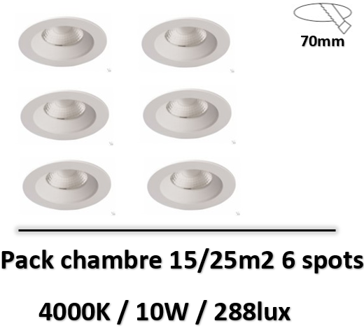 pack-led-chambre