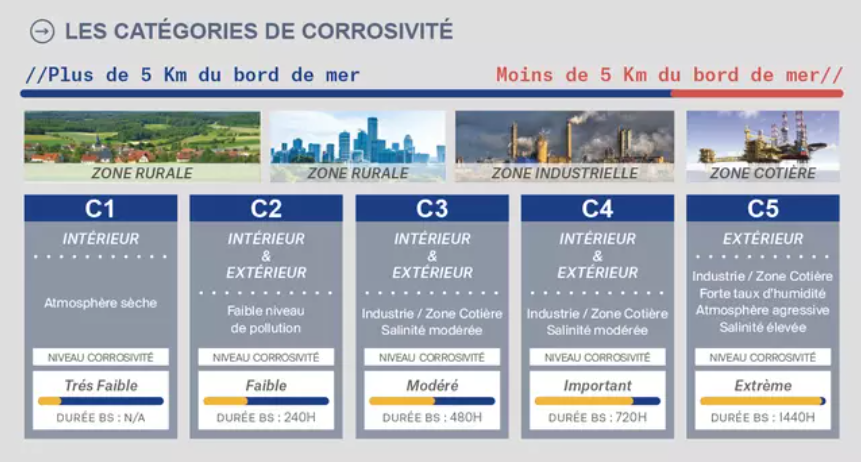 Capture d’écran 2025-02-22 084541