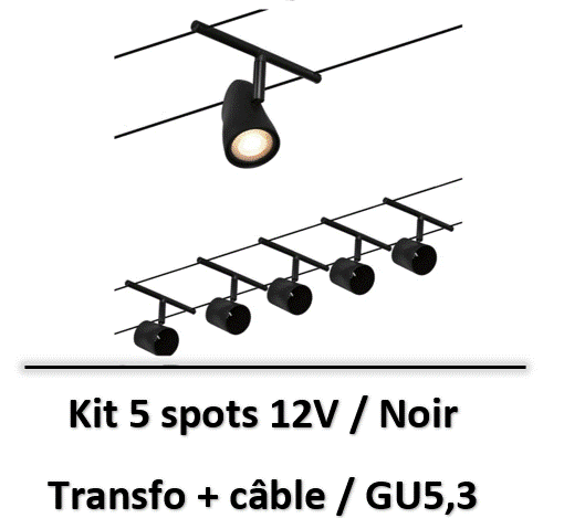 Cup Kit de base
