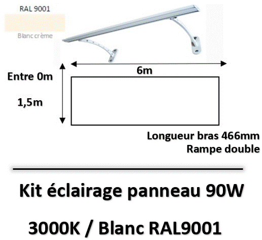 rampe-double-lumineuse-led