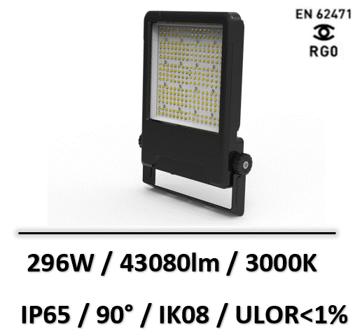projecteur-led-resistex