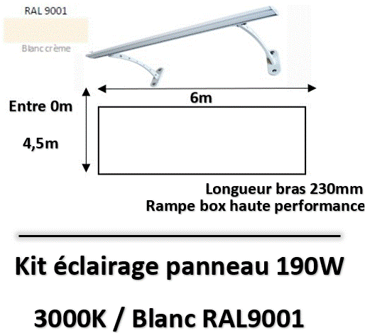 panneau-led