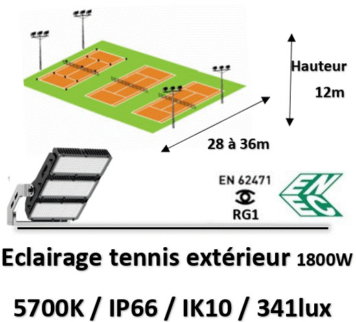 eclairage-terrain-tennis