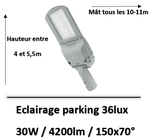 eclairage-parking