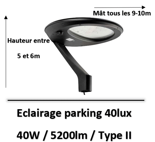 eclairage-parking