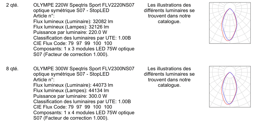Capture d’écran 2025-03-06 174600