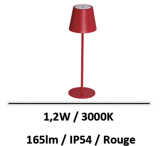 lampe-led-de-table