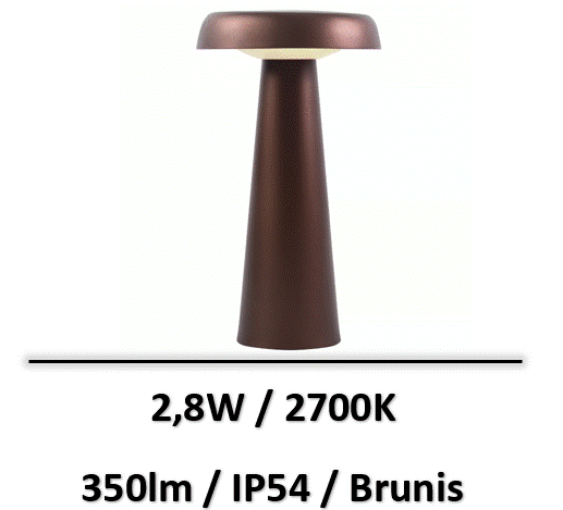 led-table-nordlux