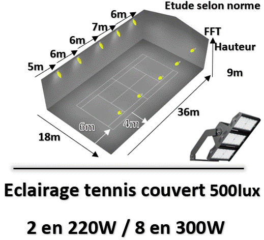 eclairage-terrain-tennis-couvert