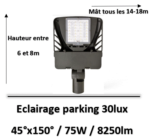 eclairage-public-LED