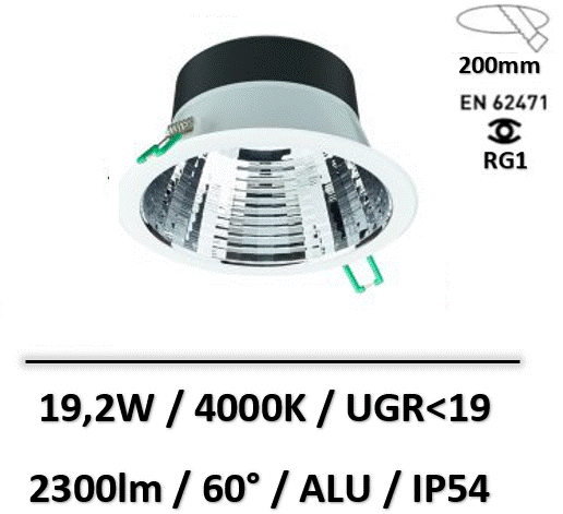 spot-philips-led