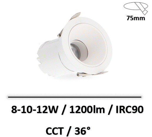 spot-led-IRC90