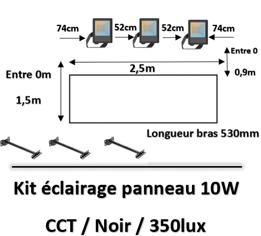 eclairage-panneau-pub