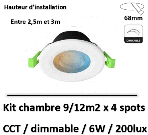 kit-eclairage-chmabre
