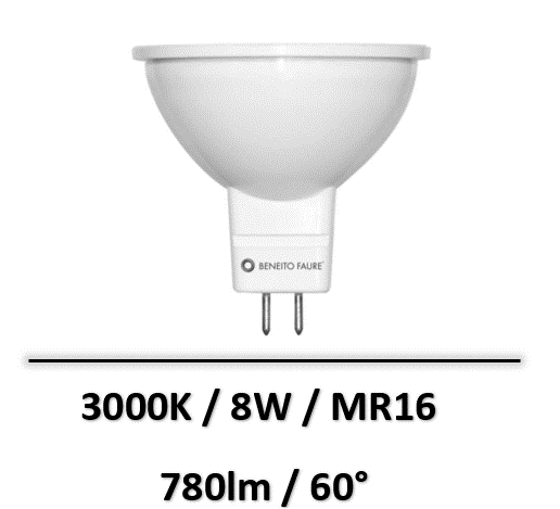source-led-8W