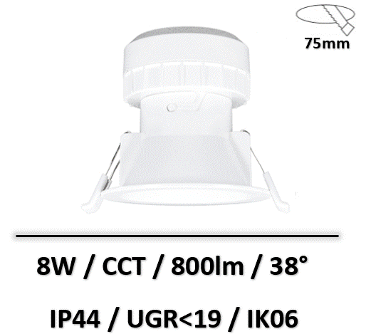 beneito-faure