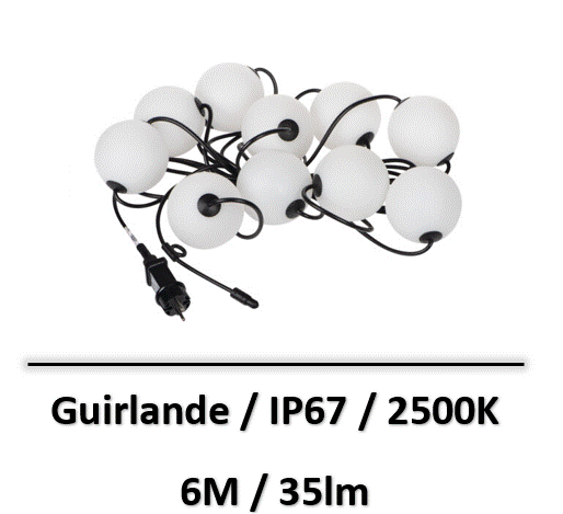 gurilande-led