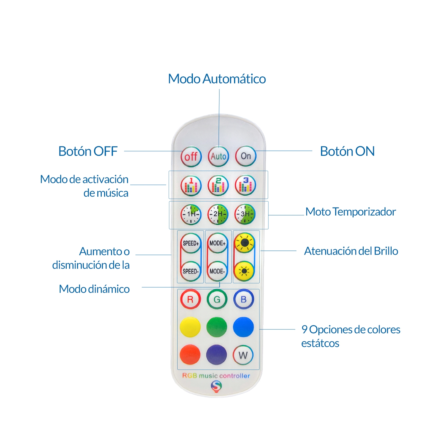 mando-lm2402-y-2404-para-web_66bc6c2362e03-800x800
