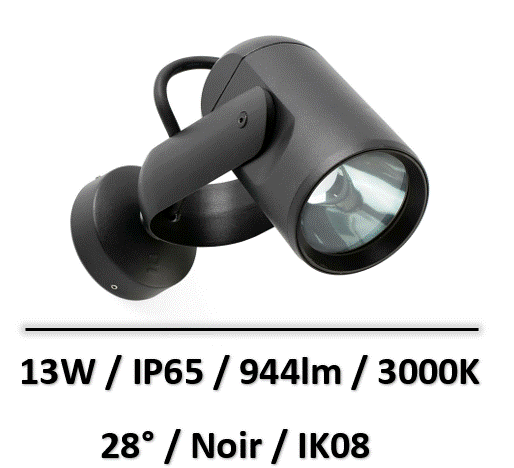 slot200