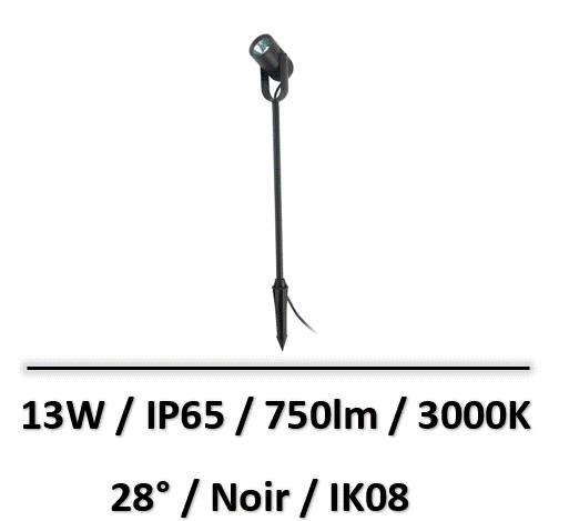 slot500spike