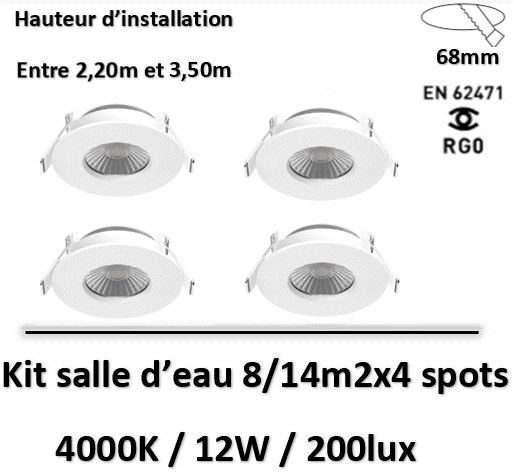 KIT-spot-salle-deau