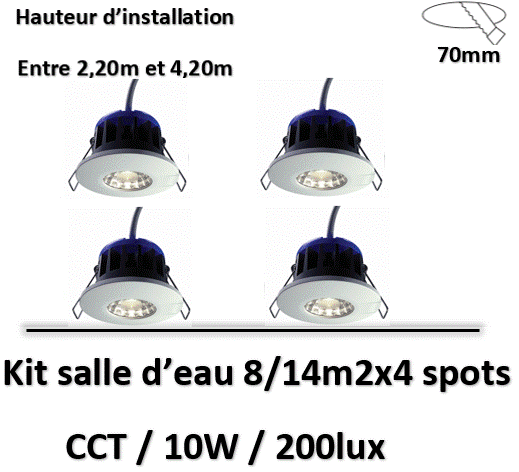spot-led-titan-lited