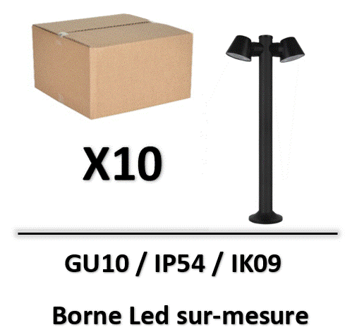 CONE-led