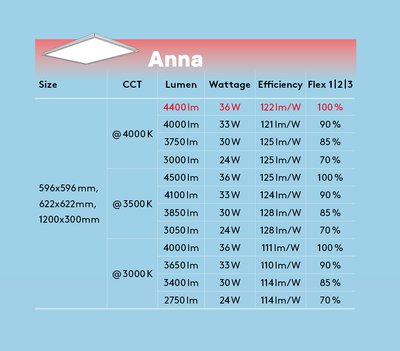Anna_VarioFlex.width-400