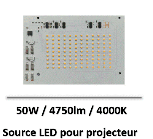 source-led