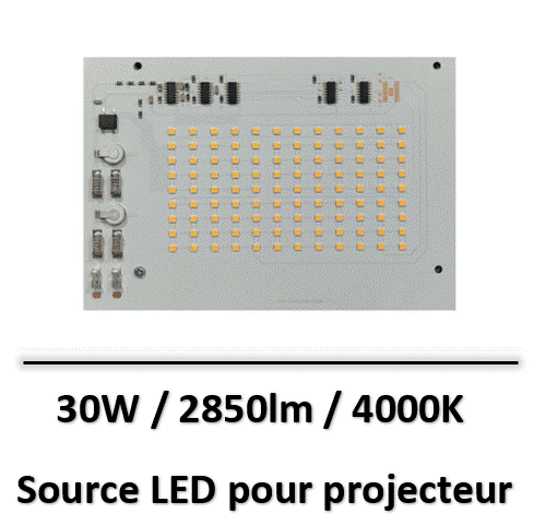 source-led