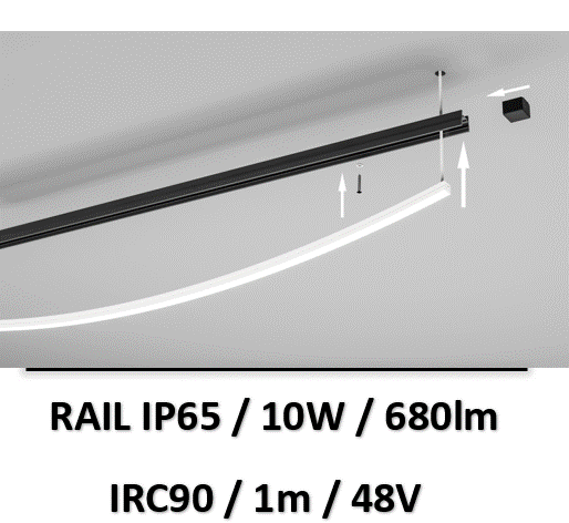rail-IP65