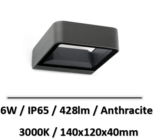 AXEL-faro-led