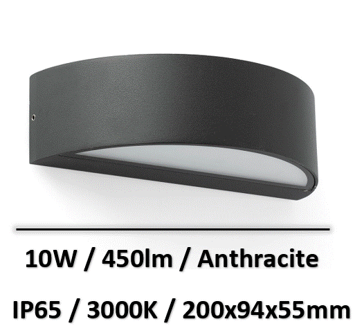 oval-faro-led