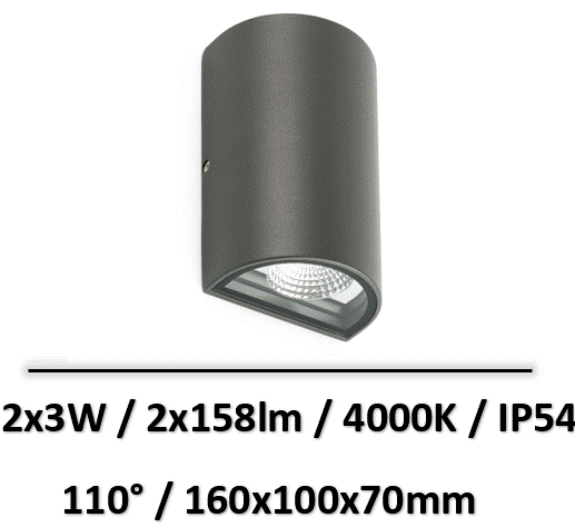 lace-faro-led