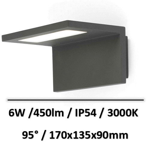 ele-faro-led